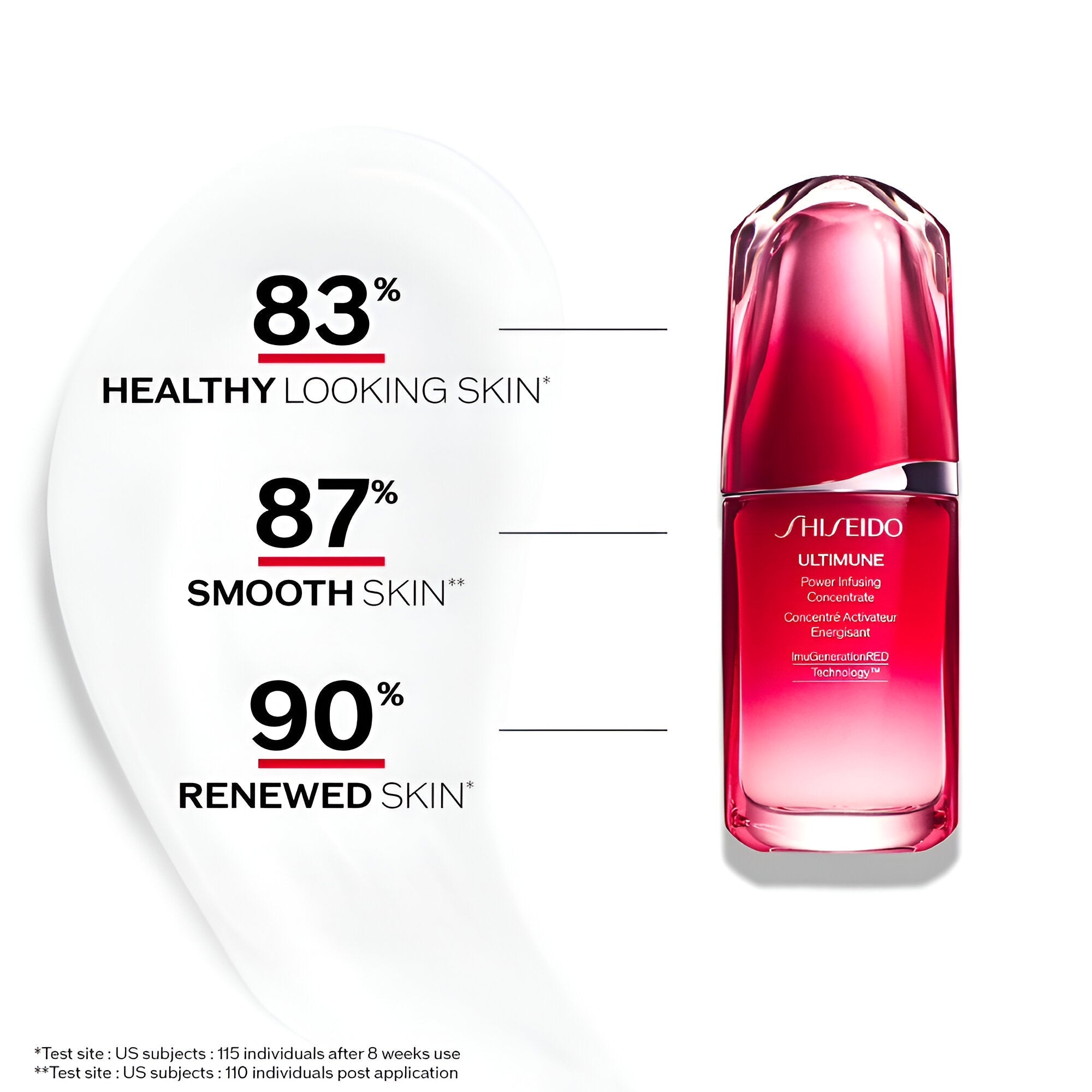 Shiseido Skin Defense For Women Set | My Perfume Shop