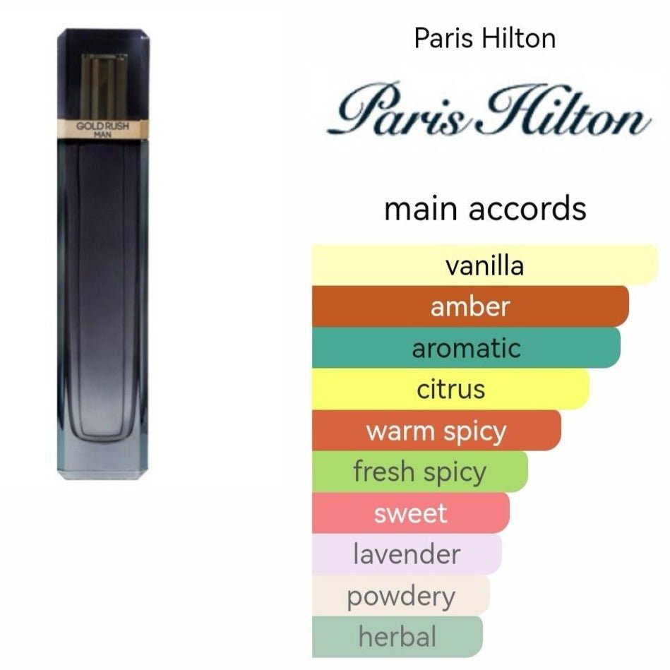 Paris Hilton Gold Rush Man Collection | My Perfume Shop